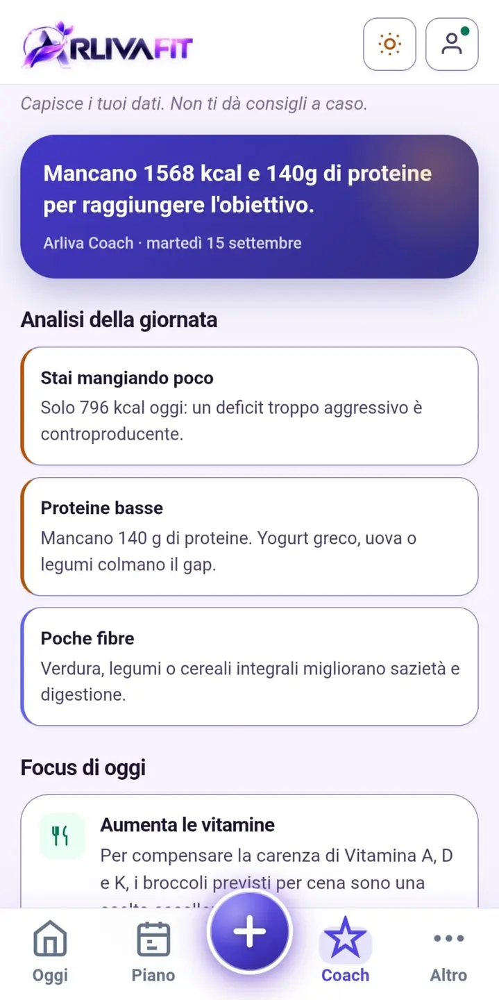 Coach AI di Arliva Fit con analisi personalizzata